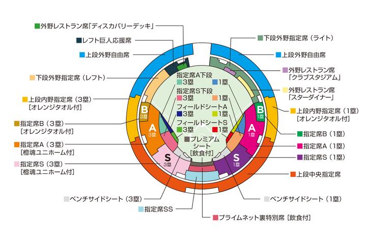 suica ジャイアンツ　巨人 Suica巨人 Suica、オリジナル券面可能に。ジャイアンツデザイン発行