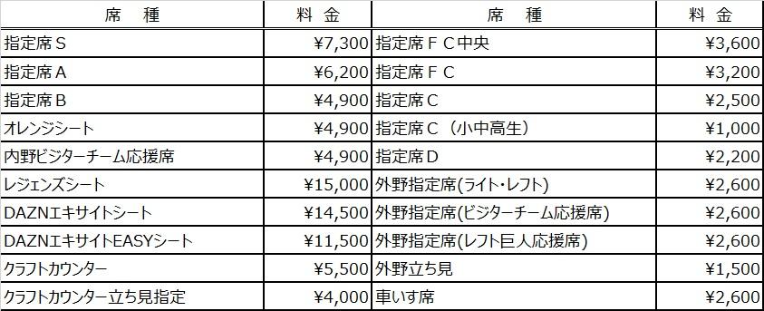 追加日程の試合日が決定 入場券は8月6日から販売 | 読売ジャイアンツ