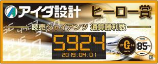 読売巨人軍通算6000勝カウントダウン企画 ヒーロー選手が勝利数