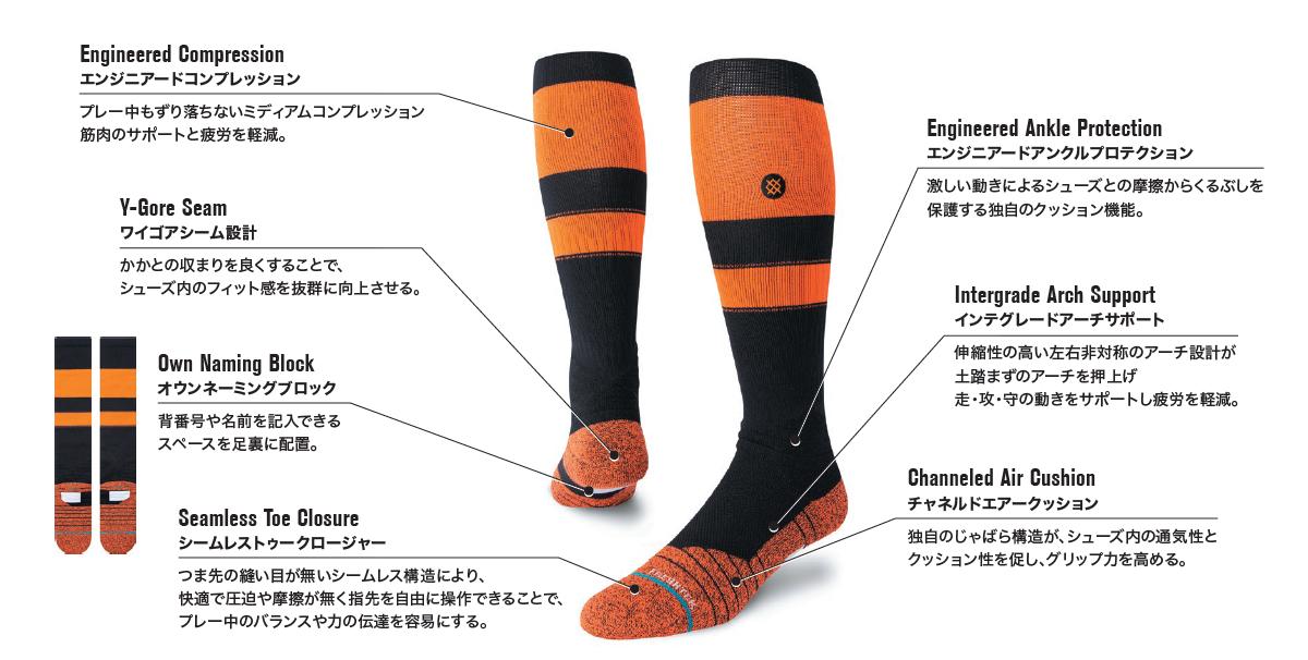 stance 【日本未発売】MLB 独立記念日パドレスチームショップで購入