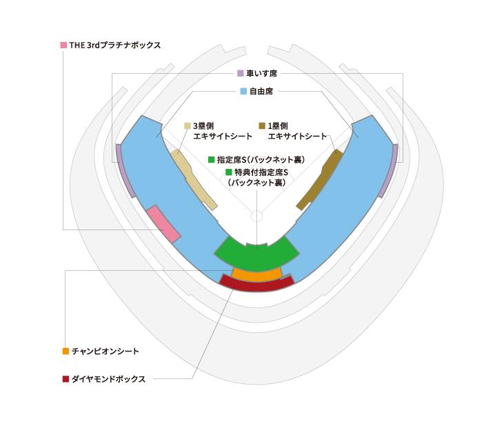 KONAMI Presents 女子野球交流戦 読売ジャイアンツ女子チーム 対 阪神タイガースWomen 5月21日先行販売、6月1日一般販売開始 |  読売ジャイアンツ（巨人軍）公式サイト