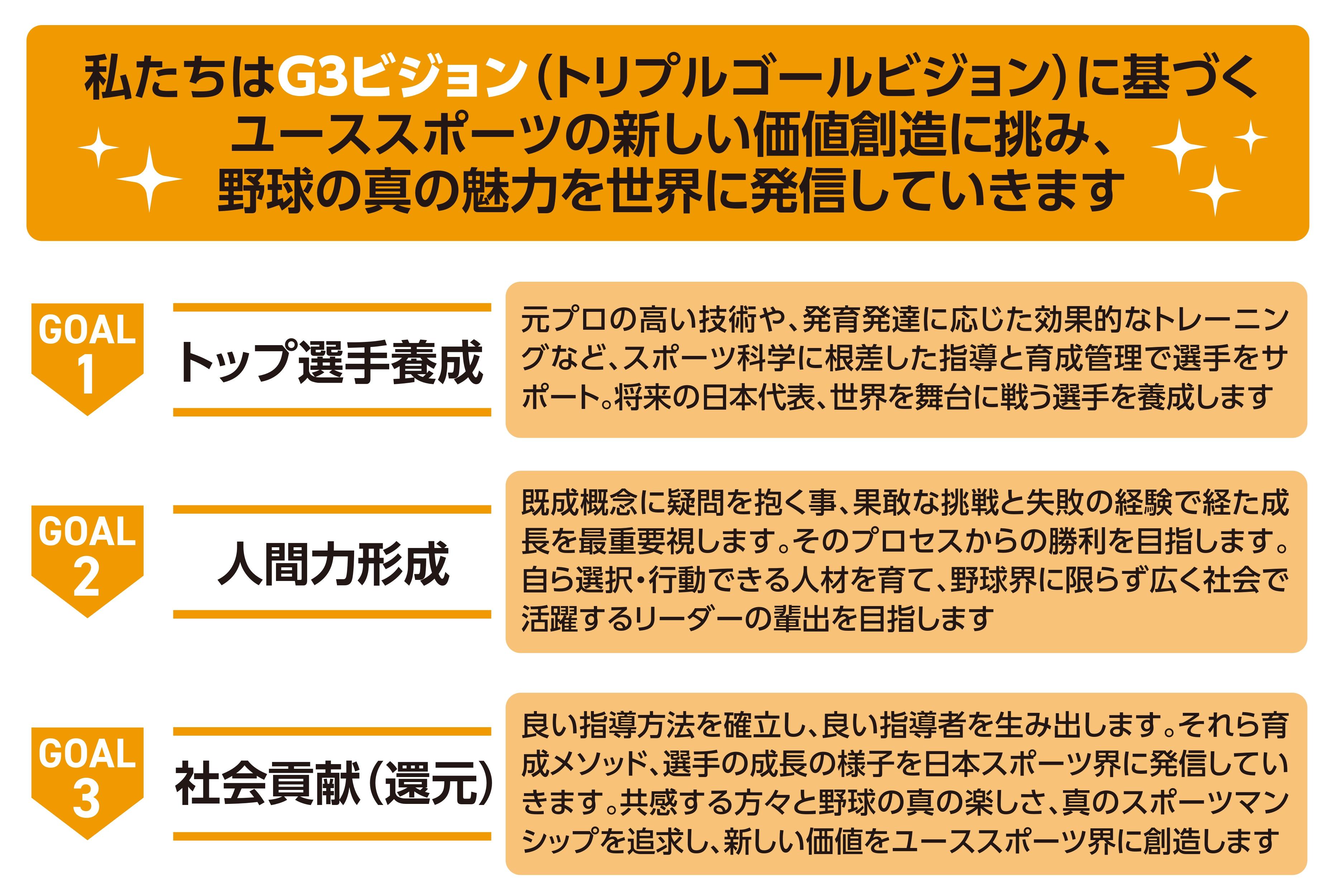 監督あいさつ／チームコンセプト | 読売ジャイアンツ（巨人軍