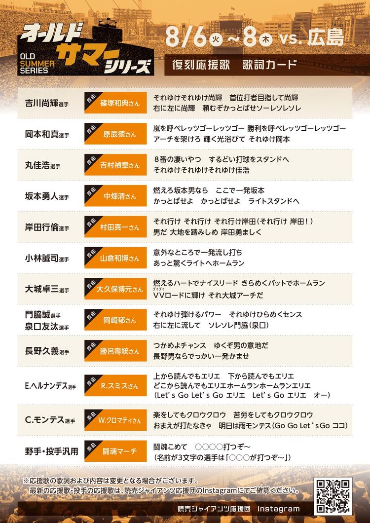 8月6～8日は後楽園球場時代の選手応援歌が復活 追加選手を発表