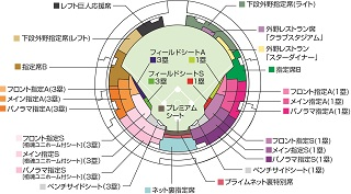 9月1日、2日ヤクルト戦（大阪） 7月21日先行販売、7月31日一般