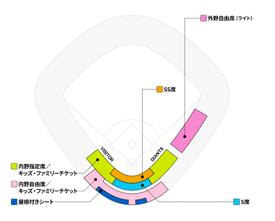 イースタン・リーグ 団体観戦チケット | 読売ジャイアンツ（巨人軍）公式サイト