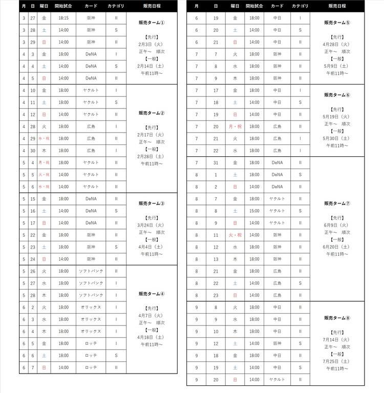 巨人2026.3.21チケット2枚 5/12 読売ジャイアンツ 2026 チケット1塁側(巨人側) 2枚セット完売席