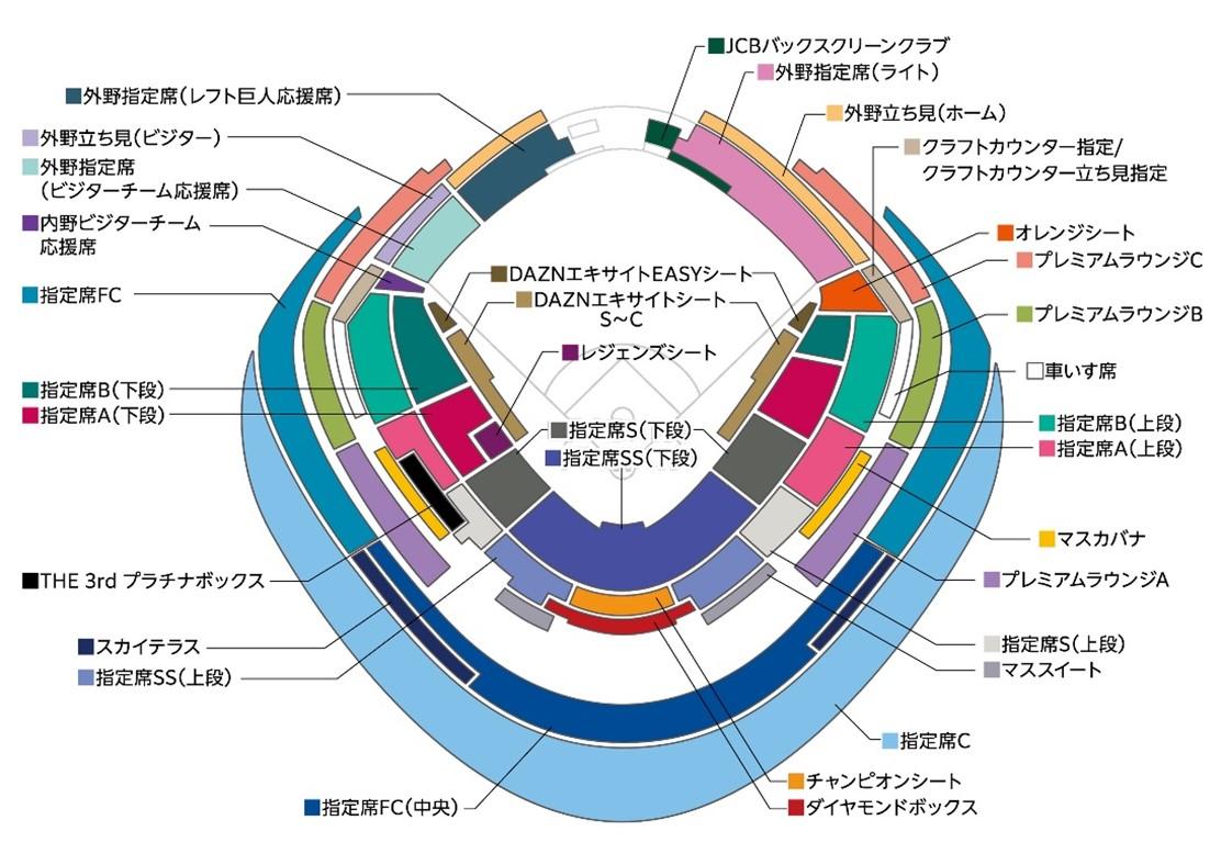 巨人vsヤクルト観戦チケット(5月7日)指定席B 2枚 巨人vsヤクルト観戦チケット(5月7日)指定席B 2枚 ☆巨人