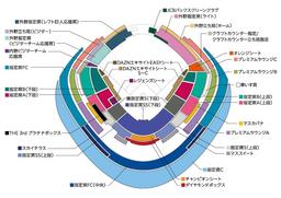 かいけつゾロリxGIANTS レア　オリジナルブックカバー　ジャイアンツ かいけつゾロリ」の特典付きシート販売 7月27日、29日の中日戦