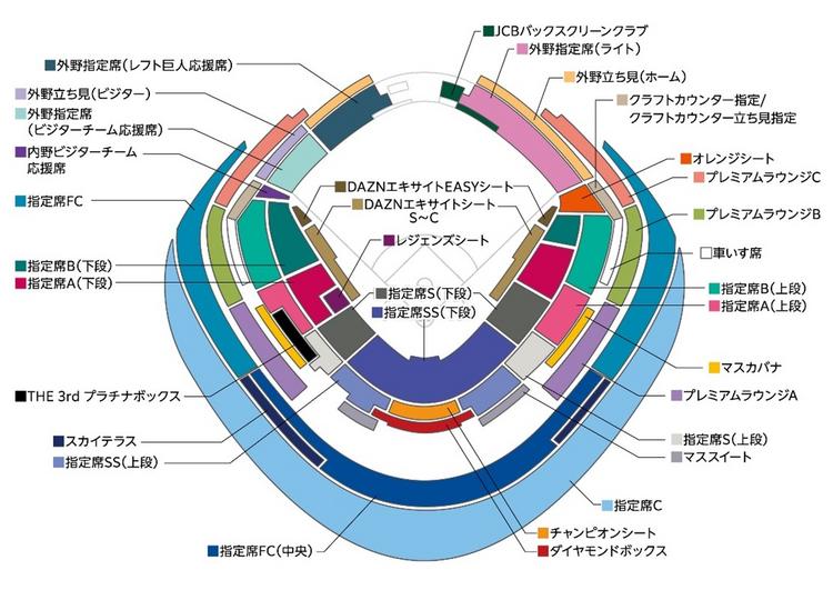 2025 JERA クライマックスシリーズ セ」ファーストステージ 巨人