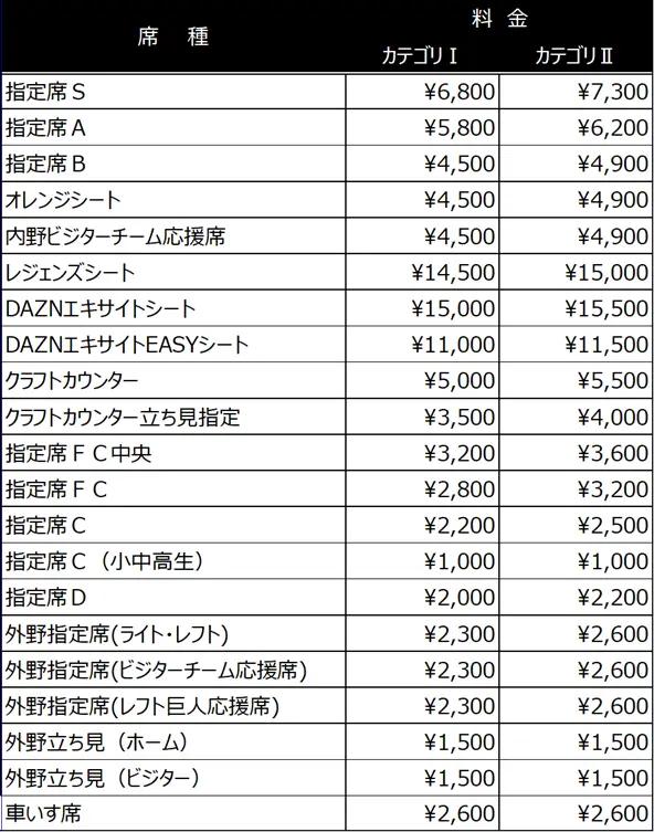 追加日程の試合日が決定 8月5日先行販売開始 | 読売ジャイアンツ（巨人