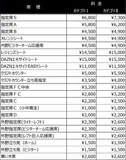 東京ドームチケット bARqboMghHPahAkBE4Xc8n?width=256
