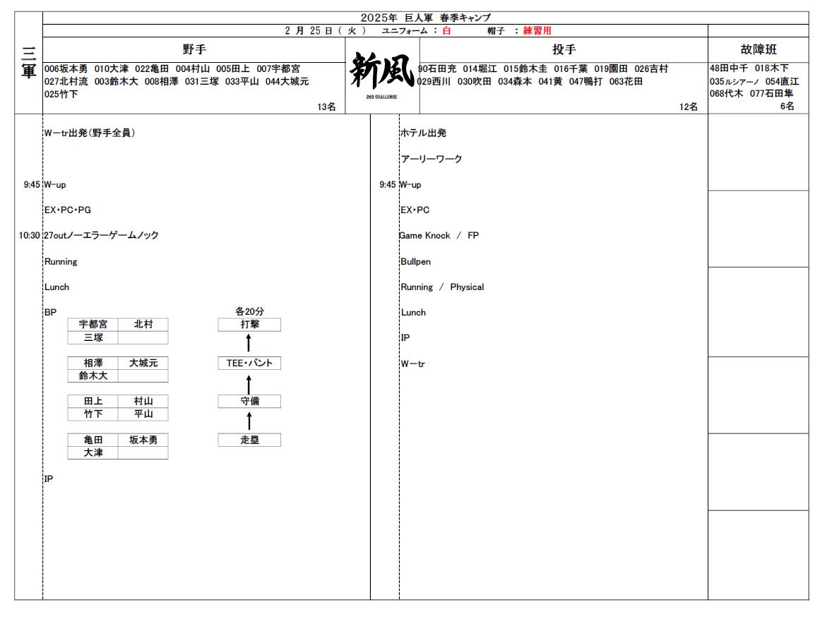 春季キャンプ2025 本日の練習メニュー | 読売ジャイアンツ（巨人
