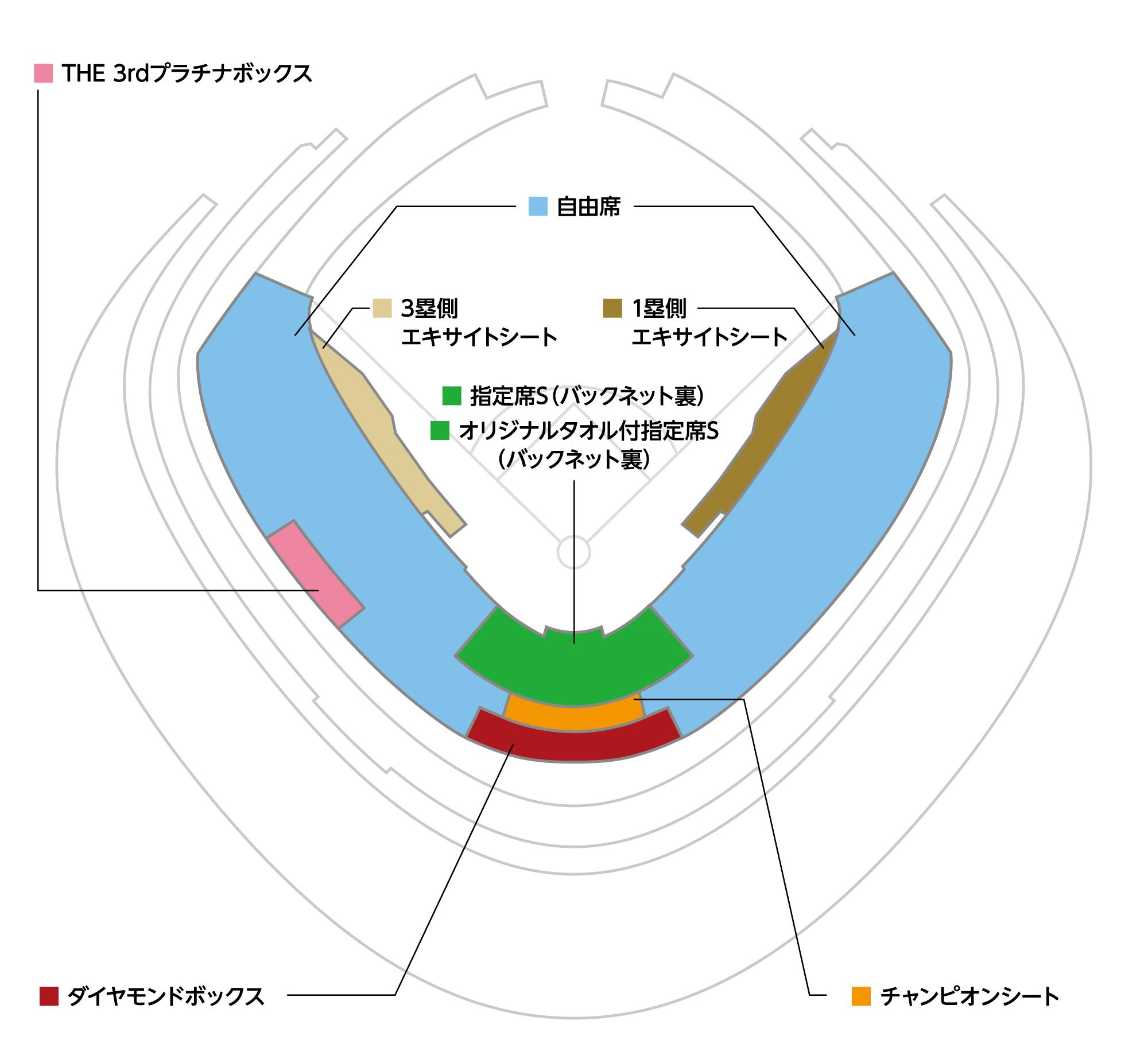 ８／１６（金）中日×阪神戦 １塁側パノラマA席３連