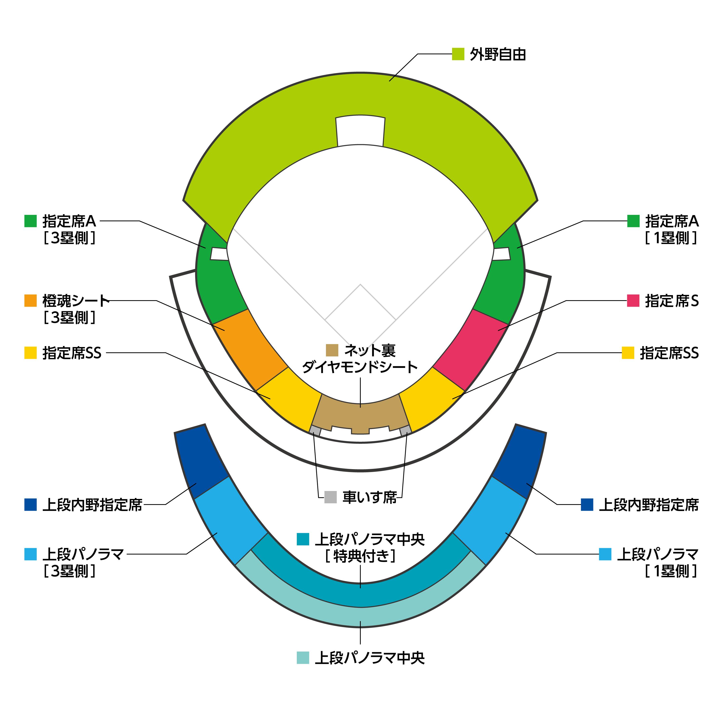 長野オリンピックスタジアムで8年ぶりに巨人戦！2月17日先行販売、28日