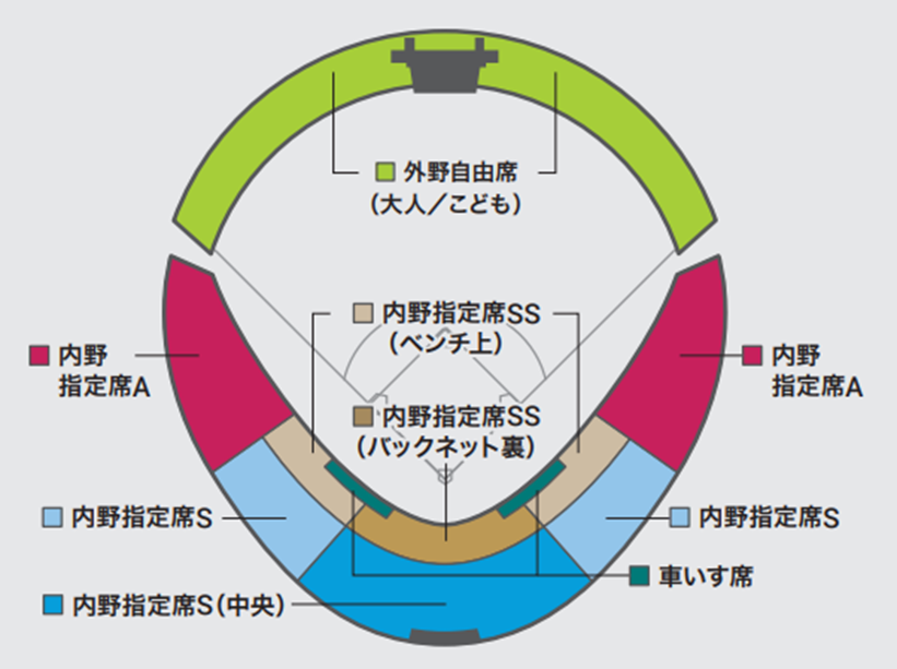 秋田で11年ぶりに巨人主催の公式戦を開催 4月20日先行販売、4月29日