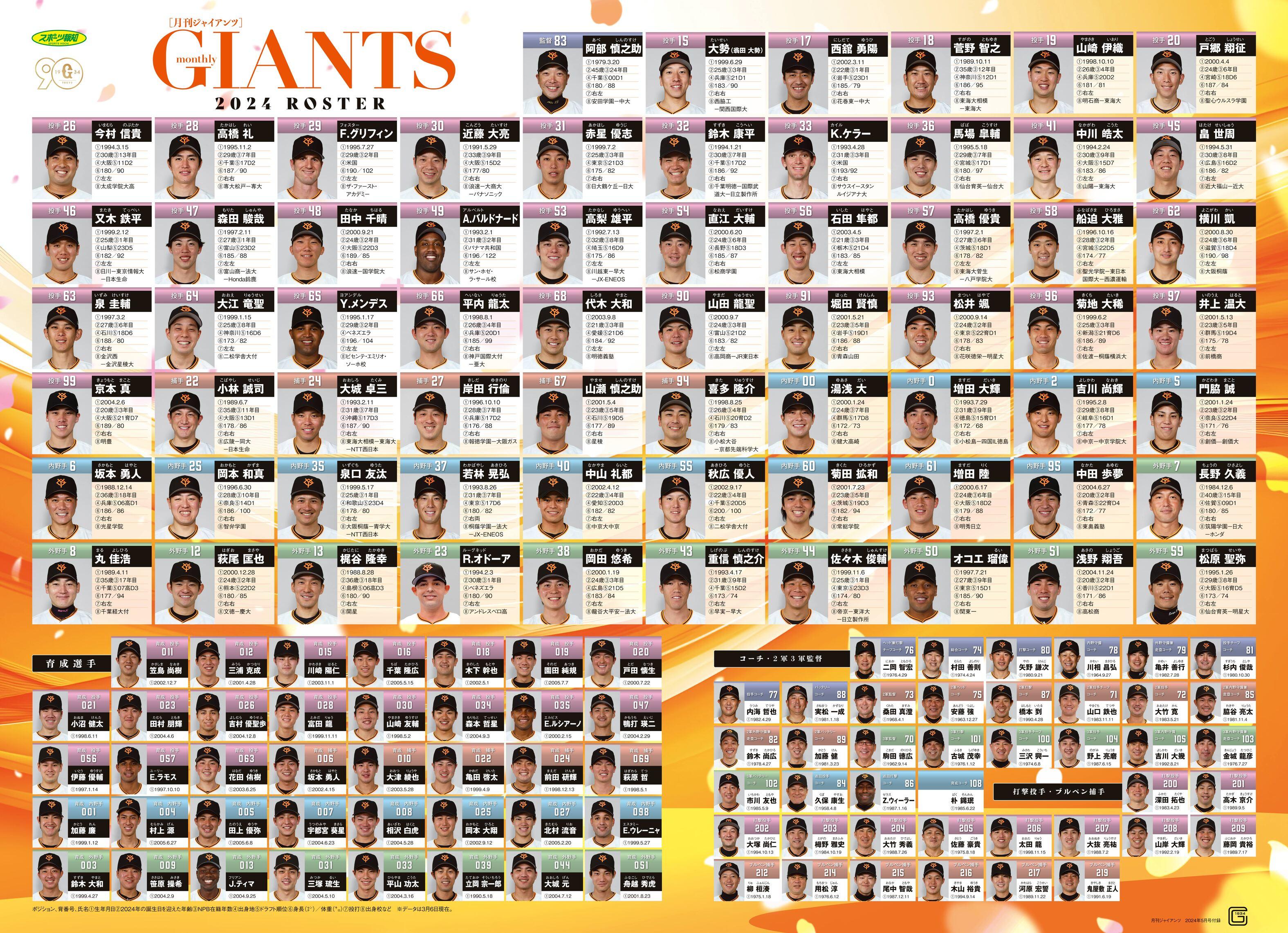 開幕へ阿部監督が語った 月刊ジャイアンツ2024年5月号が3月23日（土