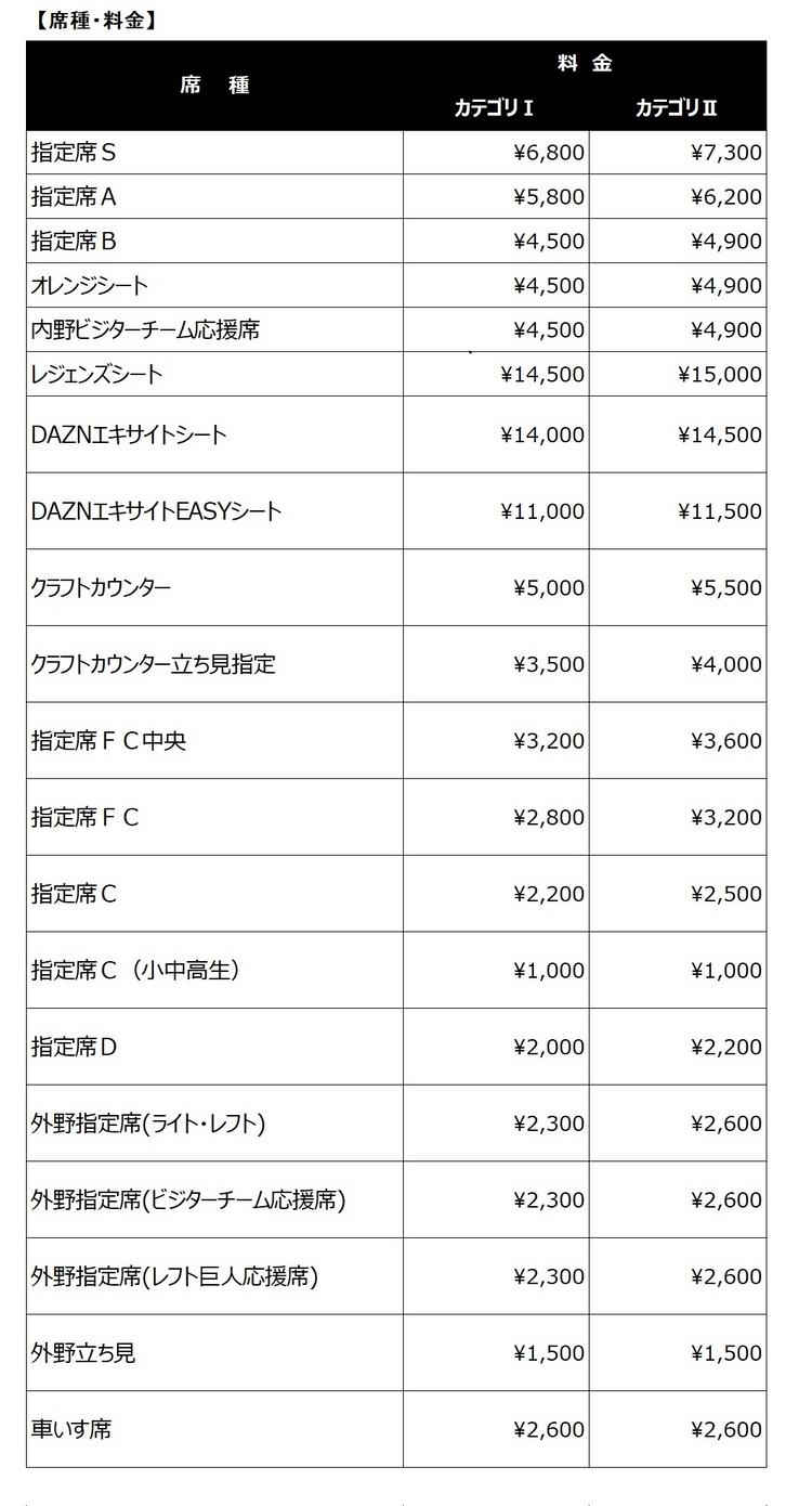 2024年東京ドーム公式戦入場券販売について | 読売ジャイアンツ