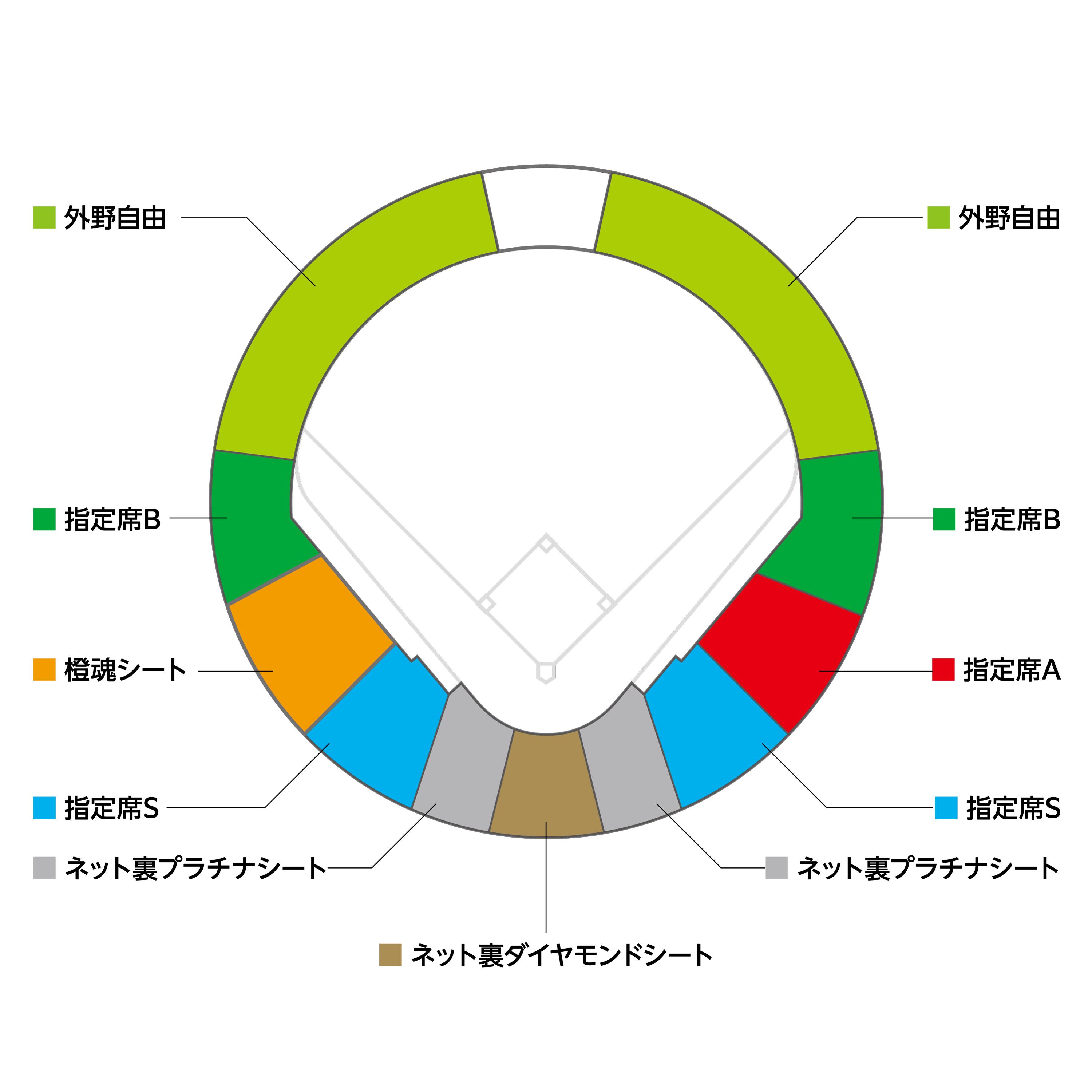 あづま球場で9年ぶりに巨人戦！4月22日先行販売、5月3日一般販売