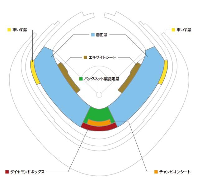 KONAMI Presents 女子野球交流戦 読売ジャイアンツ女子チーム 対